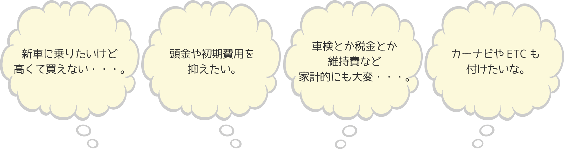 新車に乗りたいけど高くて買えない・・・。などお悩み