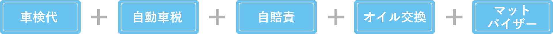 車検代+自動車税+自賠責+オイル交換+マットバイザー